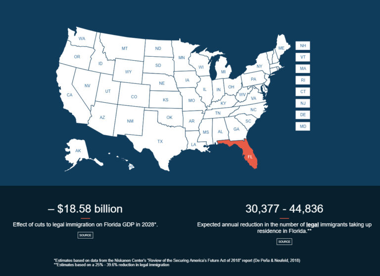 Immigration Reform Impact On Florida – Florida Chamber Of Commerce