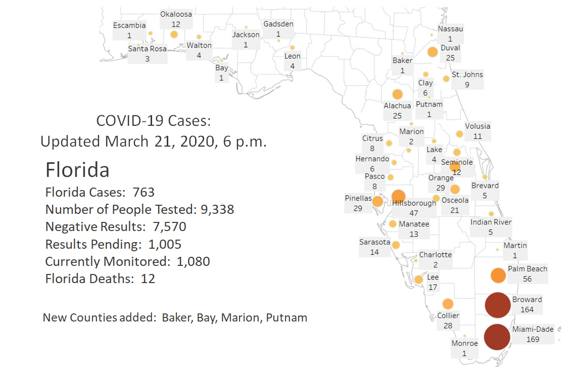 COVID19 Number of Cases in Florida Florida Chamber of Commerce